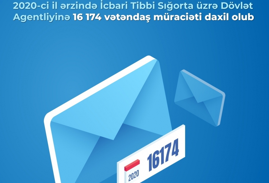 Ötən il İcbari Tibbi Sığorta üzrə Dövlət Agentliyinə 16 174 vətəndaş müraciəti daxil olub
