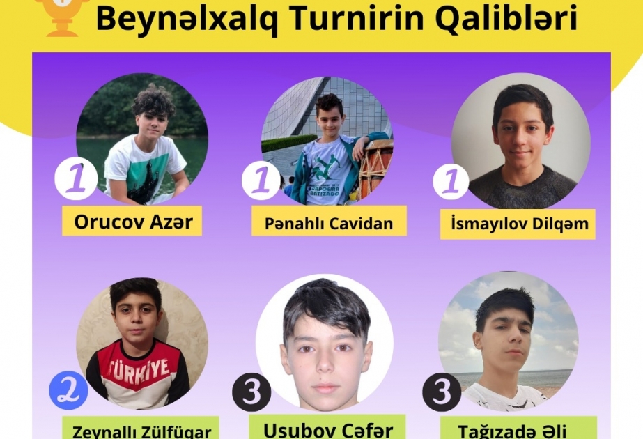 Azərbaycan kapoeyraçıları beynəlxalq turnirdə 6 medal qazanıblar