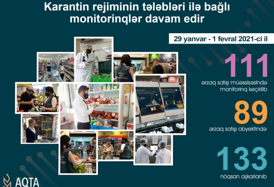 Ərzaq satışı obyektlərində monitorinqlər davam edir