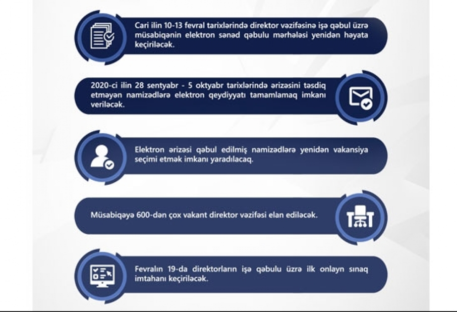 Sabah direktorların işə qəbul müsabiqəsinə elektron sənəd qəbulu başlayır
