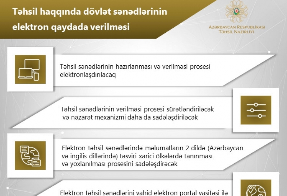 Təhsil haqqında dövlət sənədləri elektron qaydada veriləcək