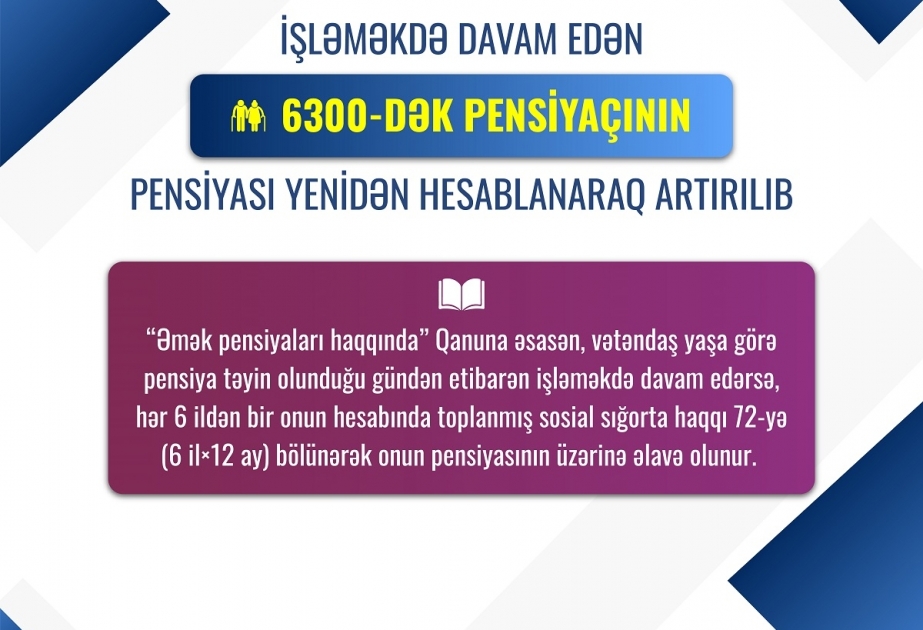 İşləməyə davam edən 6300-dək pensiyaçının pensiyası yenidən hesablanaraq artırılıb