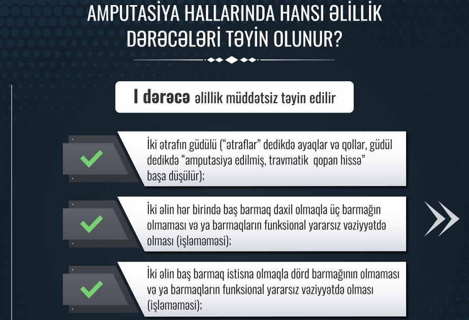 Amputasiya hallarında hansı əlillik dərəcələri təyin olunur?