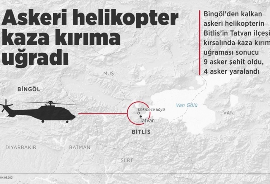 Türkiyə Prezidenti helikopter qəzası ilə bağlı milli müdafiə nazirindən məlumat alıb