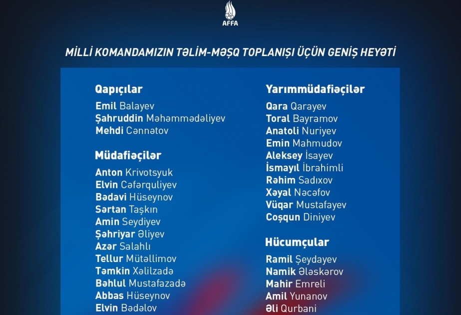 Futbol üzrə Azərbaycan millisinin heyəti açıqlanıb