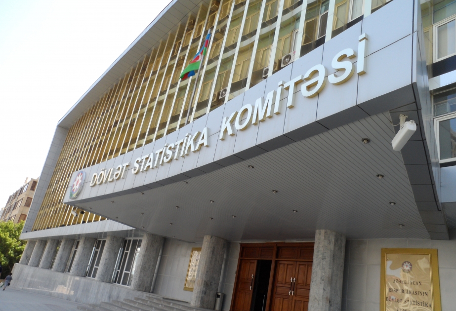 İqtisadi fəal əhalinin sayı açıqlanıb