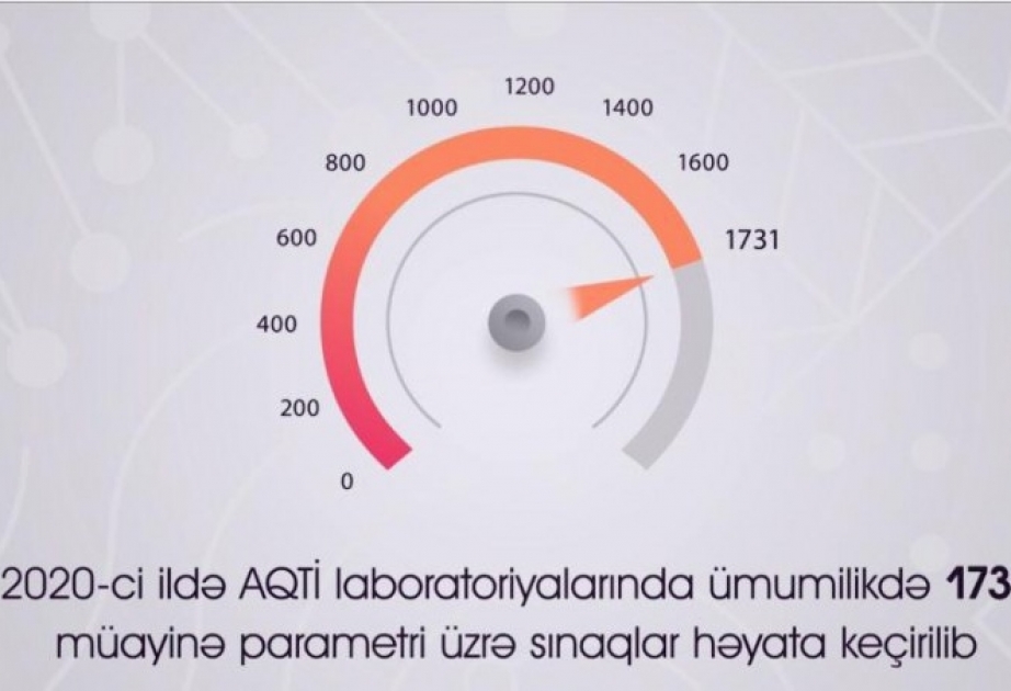AQTİ əməkdaşları yenidoğulmuşların hemolitik sarılığı xəstəliyinə dair elmi-tədqiqat işi aparıb