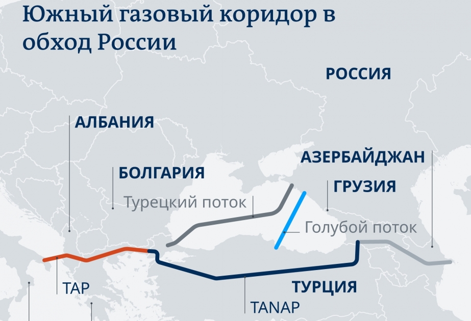 Чехия заинтересована в подключении к «Южному газовому коридору»