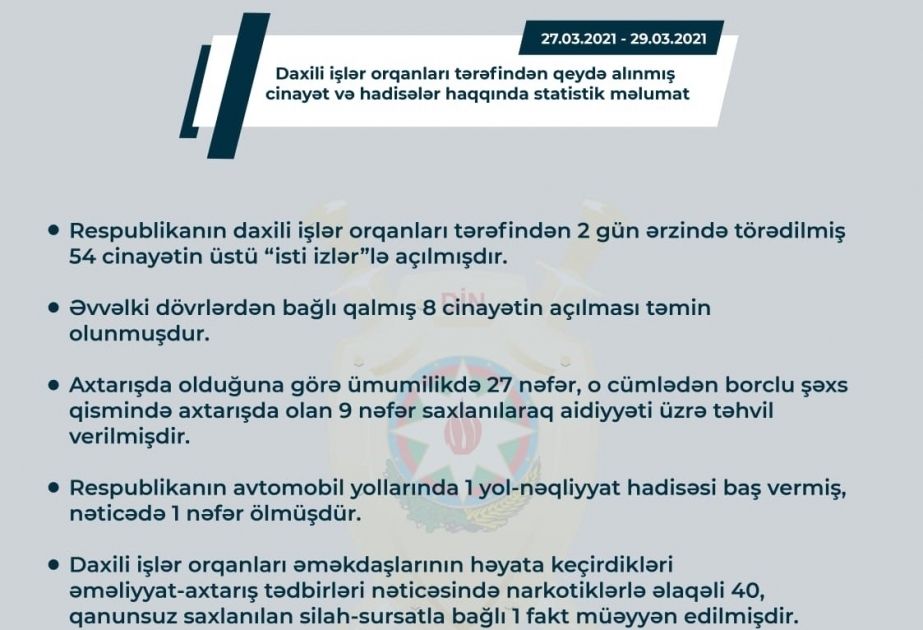 الداخلية: كشف ملابسات 54 جريمة ظلت عالقة منذ وقوعها