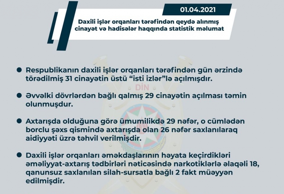 Əvvəlki dövrlərdən bağlı qalmış 29 cinayətin açılması təmin olunub