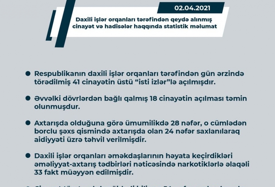 Daxili işlər orqanları ötən gün törədilmiş 41 cinayətin üstünü “isti izlər”lə açıblar
