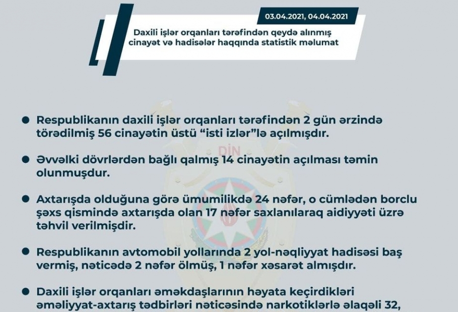 Əvvəlki dövrlərdən bağlı qalmış 14 cinayətin açılması təmin olunub