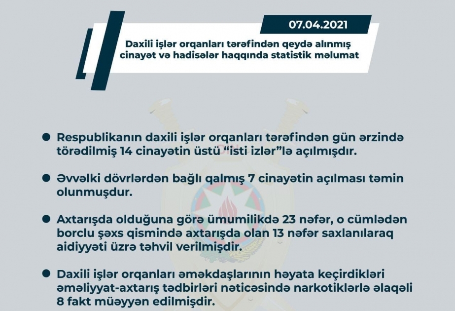 DİN: Əvvəlki dövrlərdən bağlı qalmış 7 cinayətin açılması təmin olunub