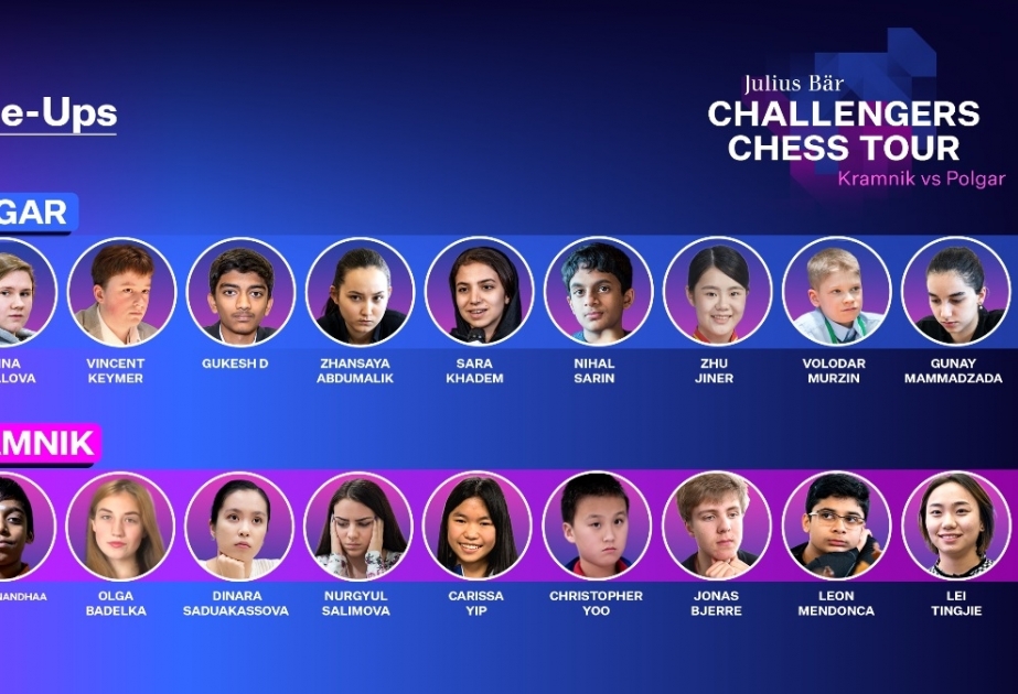 Şahmatçımız Günay Məmmədzadə “Julius Baer Challengers Chess Tour” turnirində mübarizəyə başlayır