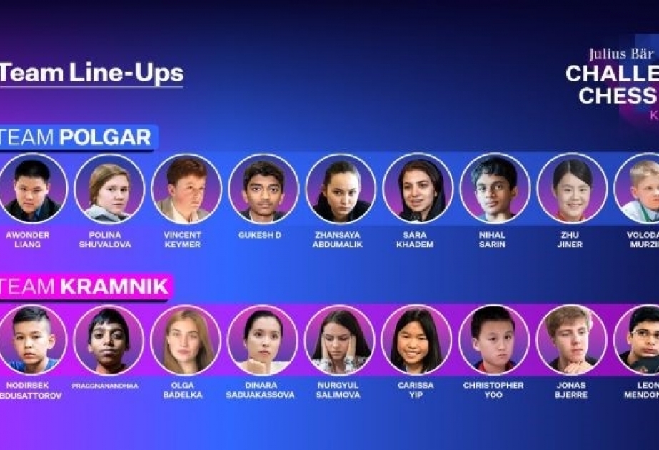 “Julius Baer Challengers Chess Tour”: Günay Məmmədzadə daha 5 turda mübarizə aparacaq