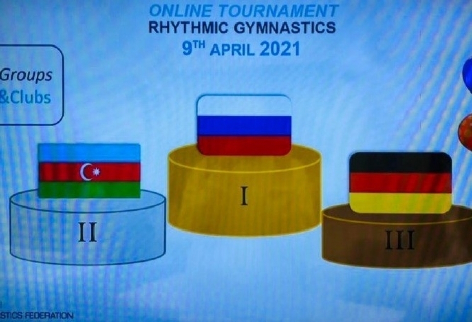 Gimnastas rítmicas azerbaiyanas ocupan el segundo lugar en el torneo organizado por la Federación Finlandesa de Gimnasia