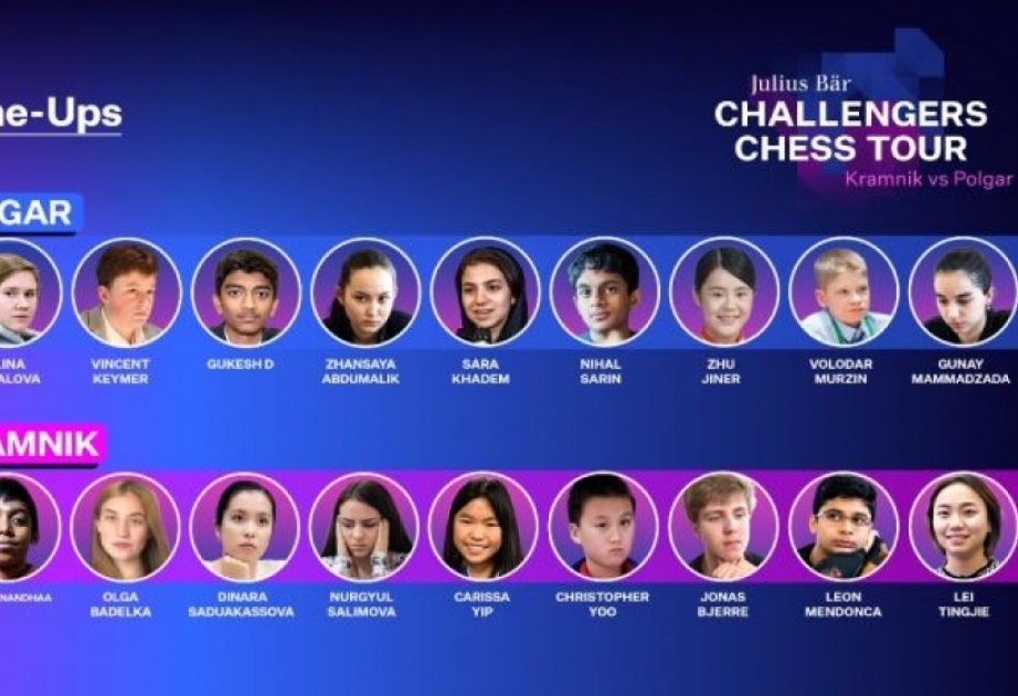 “Julius Baer Challengers Chess Tour”: Günay Məmmədzadə 17-ci sırada qərarlaşıb