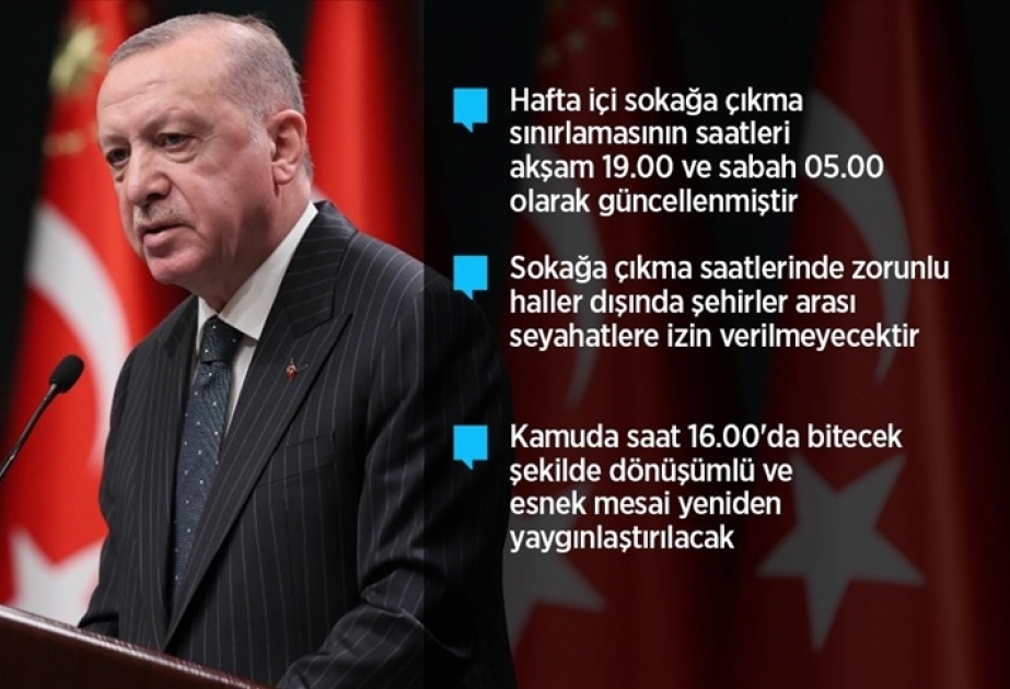 Türkiyə Prezidenti: Ramazan ayının ilk həftələrində koronavirus məhdudiyyətlərinin nisbətən sərtləşdirilməsinə ehtiyac var