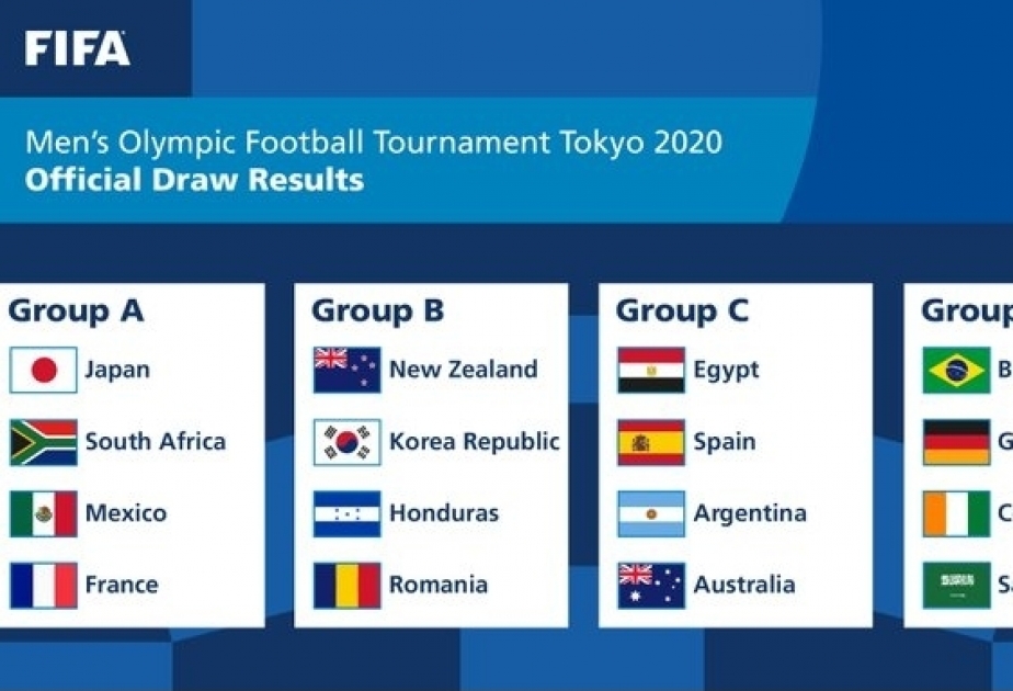 Draws set path to Tokyo 2020 gold