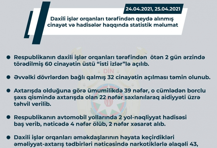 DİN: Əvvəlki dövrlərdən bağlı qalmış 32 cinayətin açılması təmin olunub