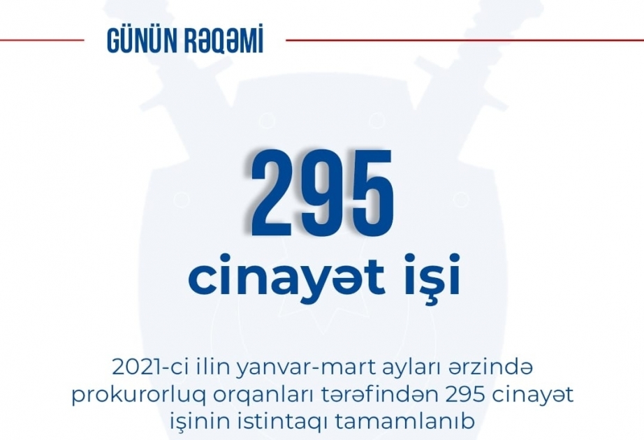 В январе-марте текущего года органами прокуратуры завершено следствие 295 уголовных дел