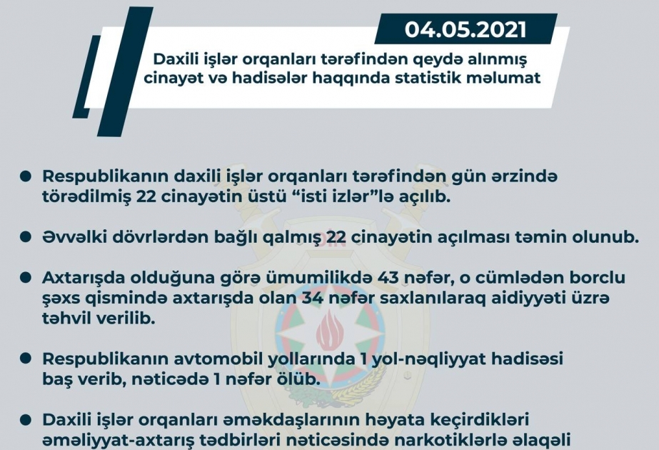 DİN: Ötən gün ərzində törədilmiş 22 cinayətin üstü “isti izlər”lə açılıb
