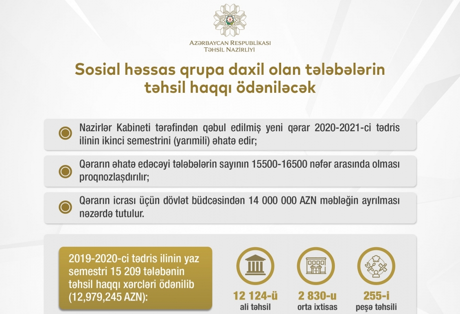 Tələbələrin və təhsil müəssisələrinin nəzərinə
