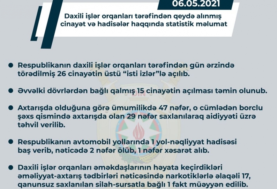 DİN: ötən gün ərzində törədilmiş 26 cinayətin üstü “isti izlər”lə açılıb
