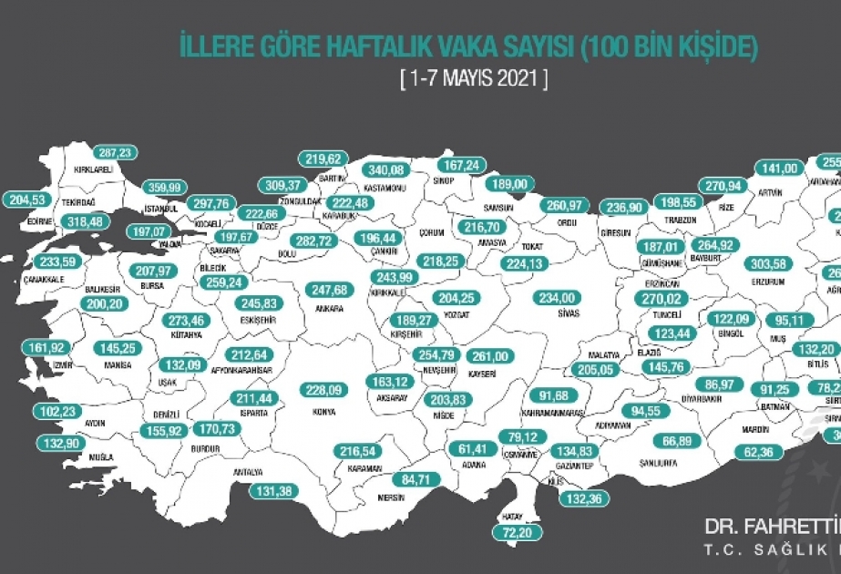 Türkiyədə ən çox COVID-19-a yoluxma halı İstanbulda qeydə alınıb