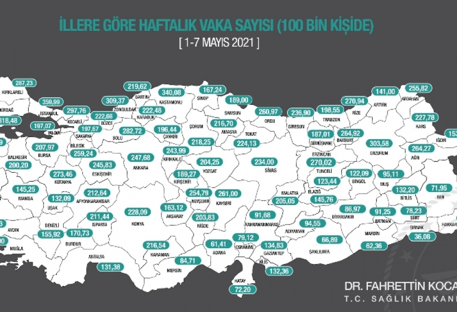 Türkiyədə ən çox COVID-19-a yoluxma halı İstanbulda qeydə alınıb