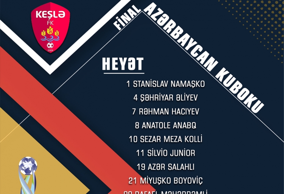 Futbol üzrə Azərbaycan kuboku: “Sumqayıt” və “Keşlə” komandalarının final matçı üçün start heyətləri müəyyənləşib