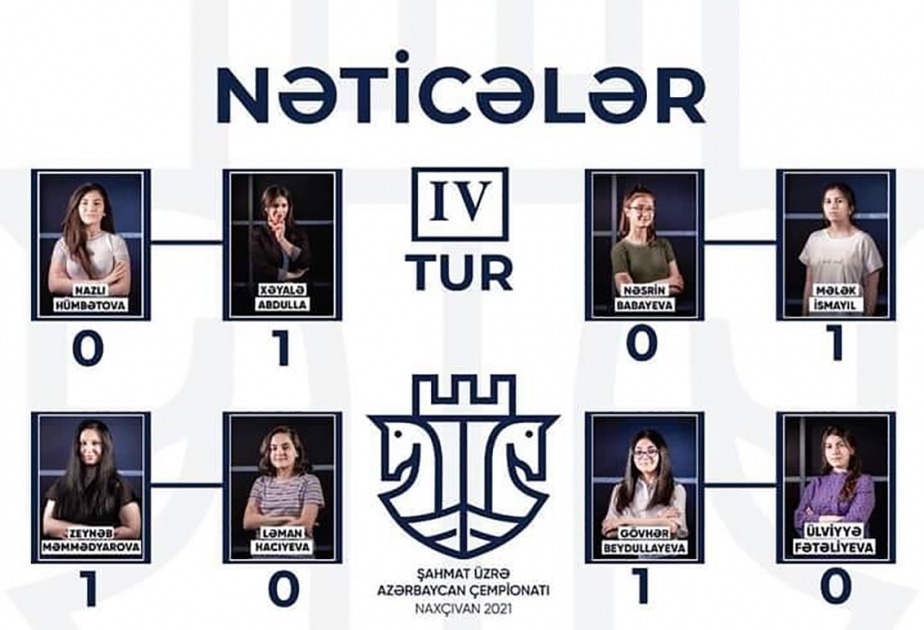 Naxçıvanda keçirilən Azərbaycan çempionatının dördüncü turu başa çatıb