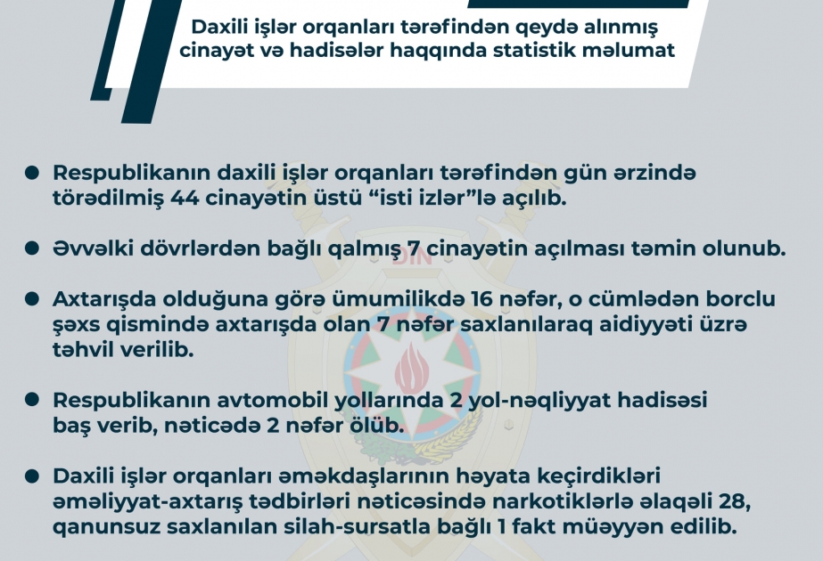 DİN: Ötən gün 44 cinayətin üstü “isti izlər”lə açılıb