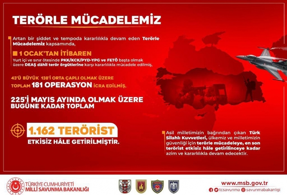 Türkiyənin təhlükəsizlik qüvvələri beş ayda 1162 terrorçunu zərərsizləşdirib
