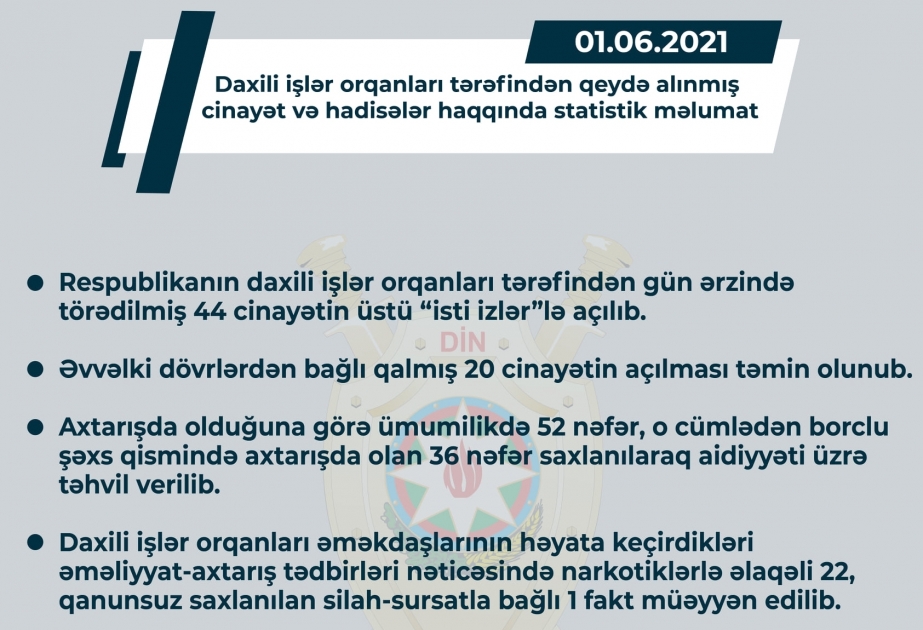 الداخلية: كشف ملابسات 44 جريمة ظلت عالقة منذ وقوعها