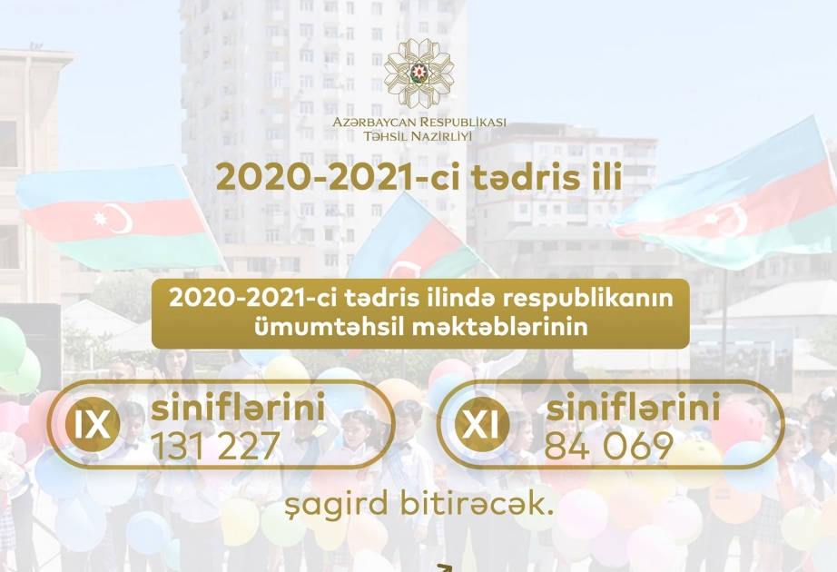 Təhsil Nazirliyi: Bu il XI sinfi 84 069 şagird bitirir