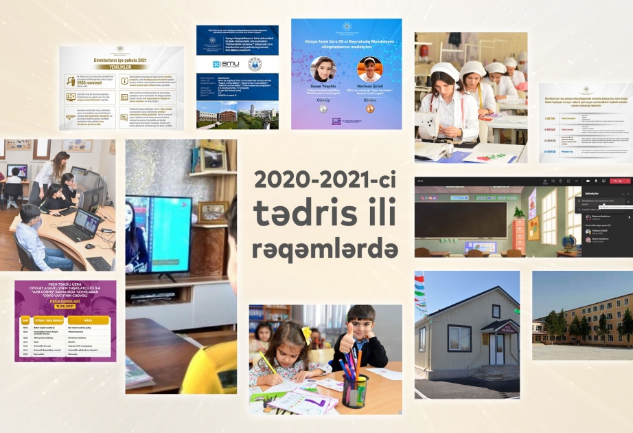 2020-2021-ci tədris ili rəqəmlərdə