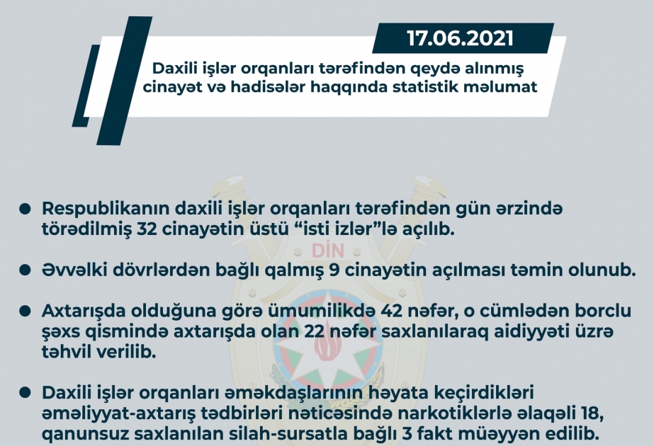 الداخلية: كشف ملابسات 32 جريمة ظلت عالقة منذ وقوعها