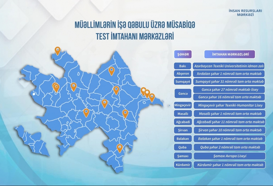 Müəllimlərin işə qəbulu müsabiqəsinin test imtahanı mərhələsi 13 mərkəzdə təşkil olunacaq