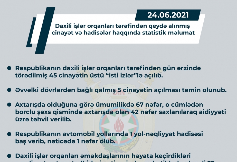الداخلية: كشف ملابسات 45 جريمة ظلت عالقة منذ وقوعها