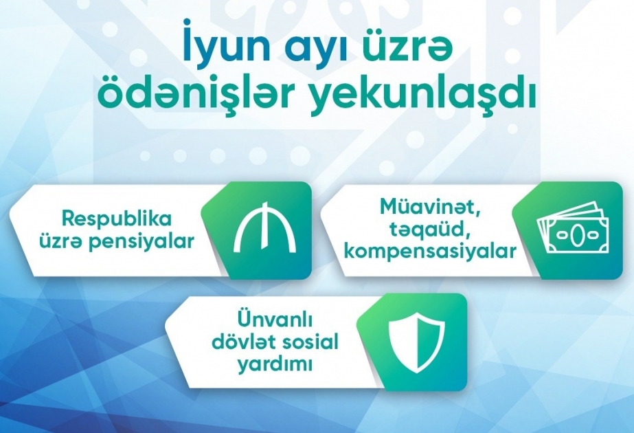 İyun ayının pensiya, müavinət, təqaüd, kompensasiya və ünvanlı dövlət sosial yardımının ödənişi başa çatdırılıb