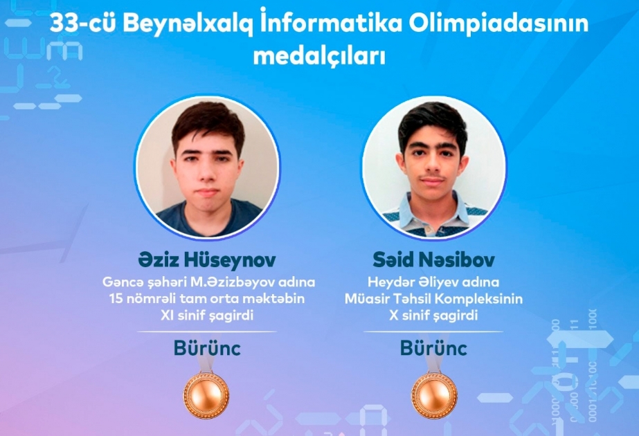 Təhsil Nazirliyi: Məktəblilərimiz 33-cü Beynəlxalq İnformatika Olimpiadasında medal qazanıblar