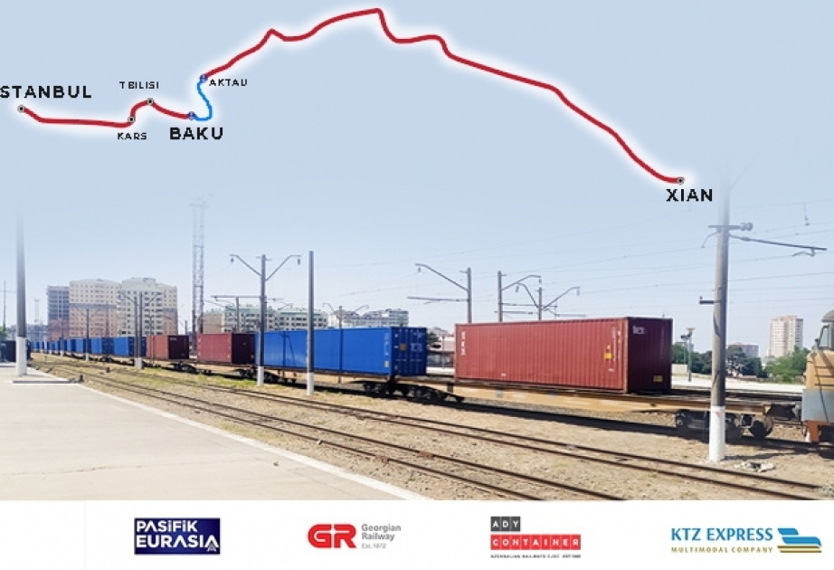 Bakı-Tbilisi-Qars dəmir yolu ilə Türkiyədən Çinə növbəti ixrac konteyner blok qatarı yola düşüb