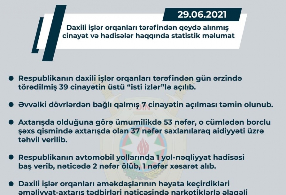 Axtarışda olan 53 nəfər saxlanılaraq aidiyyəti üzrə təhvil verilib