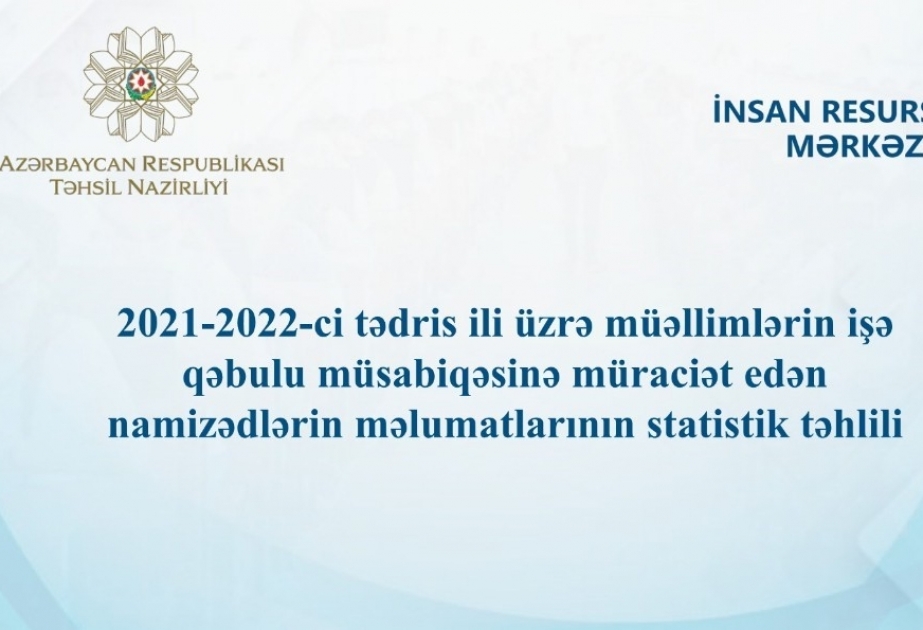 Müəllimlərin işə qəbulu müsabiqəsinə 2021-2022-ci tədris ili üzrə 62 mindən çox müraciət daxil olub