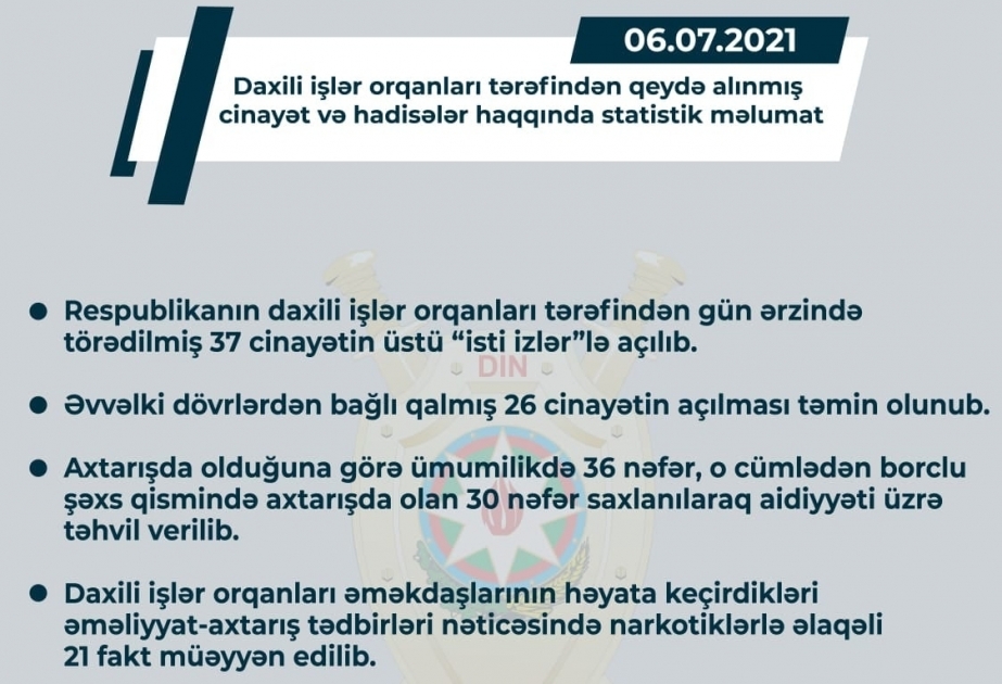 الداخلية: كشف ملابسات 37 جريمة ظلت عالقة منذ وقوعها