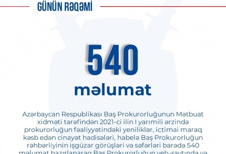 Baş Prokurorluq birinci yarımildə 540 məlumat hazırlayaraq veb-saytında və sosial media səhifələrində yerləşdirib