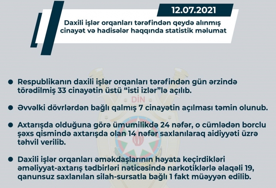 DİN: Cinayət törətməkdə şübhəli bilinən 31 nəfər saxlanılıb