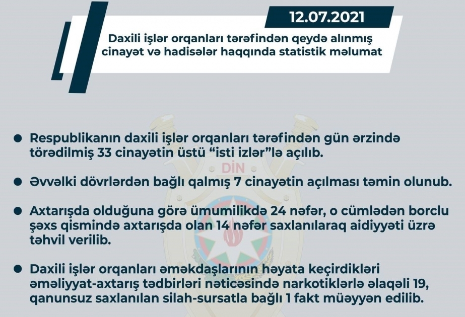 الداخلية: كشف ملابسات 31 جريمة ظلت عالقة منذ وقوعها