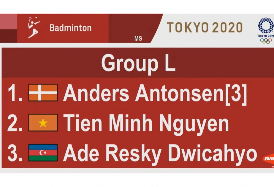 Azərbaycan badmintonçusunun “Tokio-2020” Yay Olimpiya Oyunlarında rəqibləri müəyyənləşib